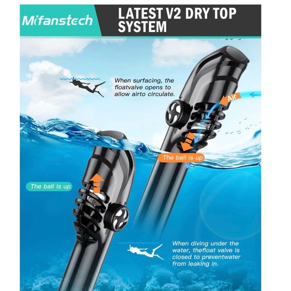 COPY - Adult full face snorkel mask - Picture 4 of 8